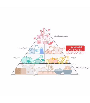 کنسرو ساده ماهی تون در روغن گیاهی طبیعت - 180 گرم