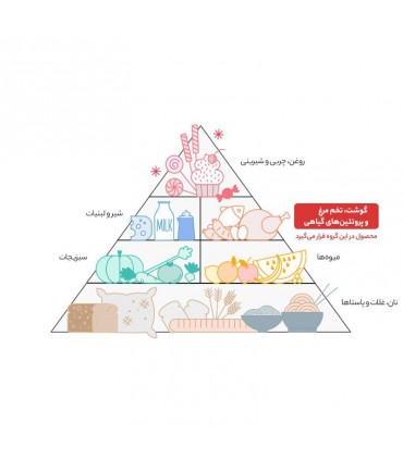 کنسرو تن ماهی در آب نمک رژیمی محفل - 180 گرم