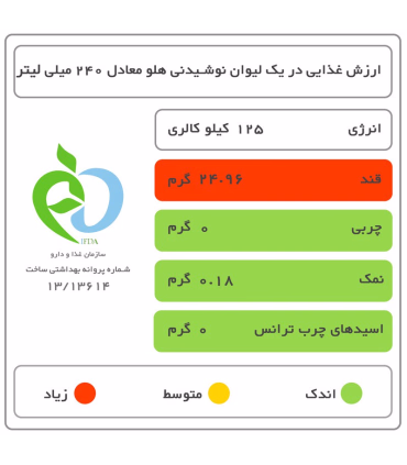 نوشیدنی با تکه‌های میوه