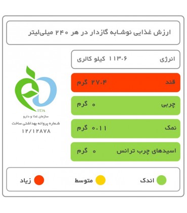 نوشیدنی لیموناد گازدار ساندیس ۱ لیتری