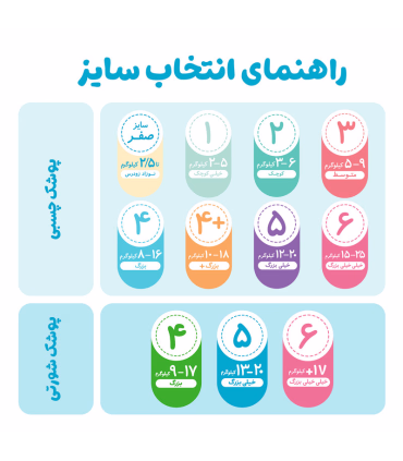 پوشک مای بیبی مدل سری مهربان با پوست سایز 5  بسته 10 عددی
