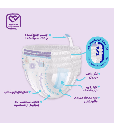 پوشک شورتی مای بیبی مدل کانال دار سایز 7 بسته 20 عددی