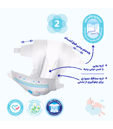 پوشک چسبی بچه مای بیبی مدل کانال دار شماره 2 سایز S بسته 16 عددی