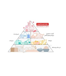 شوکورول نادی با کرم طعم کاکائو بسته 12 عددی