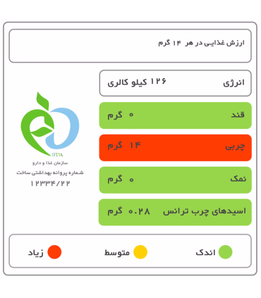 روغن نیمه جامد ممتاز لادن – 2700 گرم، مناسب آشپزی