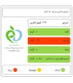 روغن نیمه جامد ممتاز لادن - 2700 گرم
