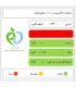 آبمیوه پاکتی سن ایچ با طعم هلو – تازه و طبیعی | بسته‌بندی 1 لیتری برای مصرف روزانه