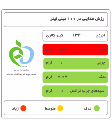 آبمیوه پاکتی سن ایچ با طعم هلو – تازه و طبیعی | بسته‌بندی 1 لیتری برای مصرف روزانه